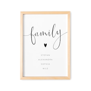 Family Poster Personalized Family Poster Image Decoration Gift for Family