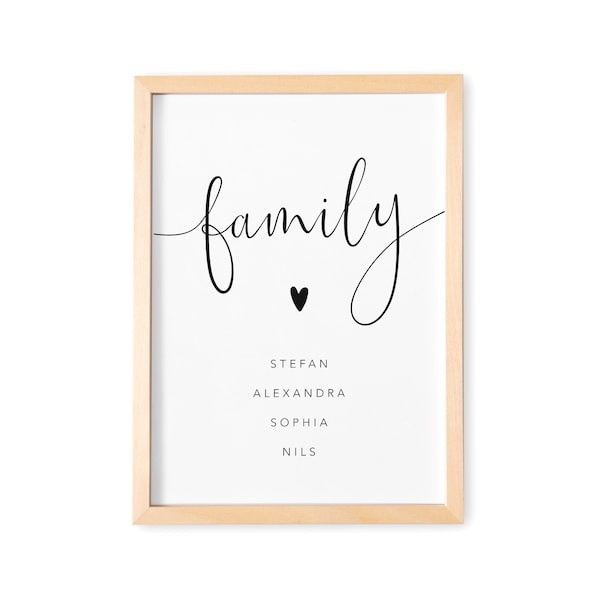 Familienposter Personalisiertes Family Poster Bild Deko Geschenk Für Familie