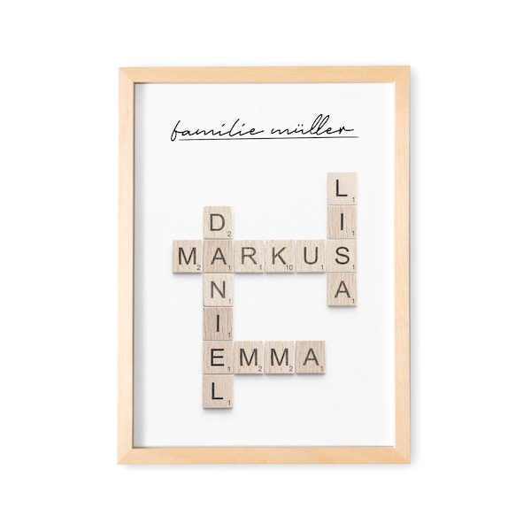Scrabble Buchstaben Familienposter Personalisiertes Kreuzworträtsel Bild Für Die Familie