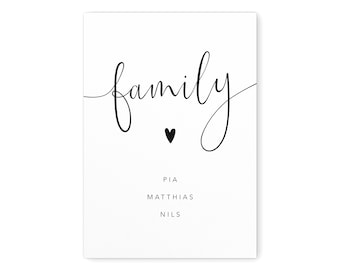 Family picture personalized family poster family poster picture decoration gift | Digital download PDF file