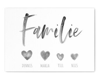 Family Poster Family Picture Personalized Poster Family Picture Family Gift | Digital Download PDF File