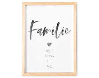 Bild Familie Family Poster Personalisiertes Familienposter Familienbild Geschenk