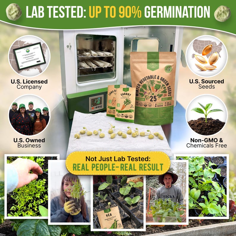 The image is a collage of various images related to the lab testing of a product, including a machine, seeds, and people working with plants.