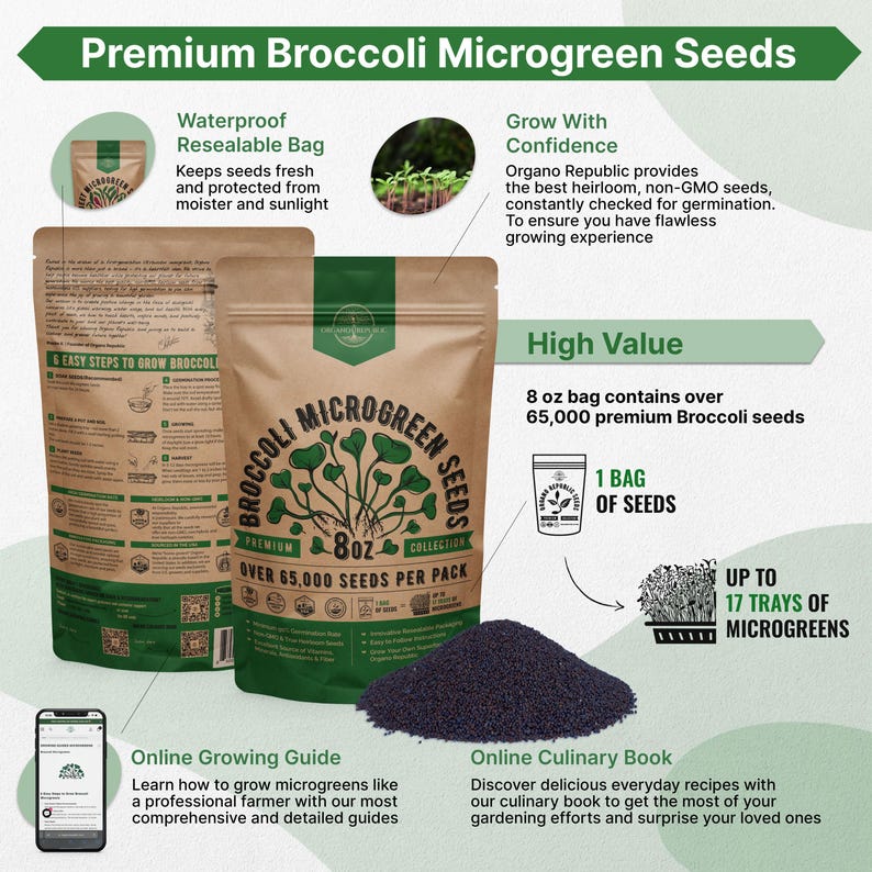 Broccoli Sprouting & Microgreens Seeds 65,000 Non GMO Heirloom Seeds