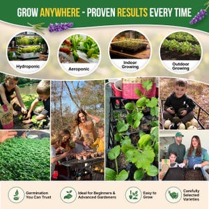 The image is a collage of various images showcasing different methods of growing plants, including hydroponic, aeroponic, indoor growing, outdoor growing, germination, and advanced gardening.