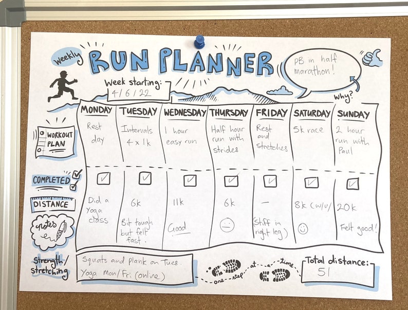 Fun Printable Weekly Run Log and Planner A4 - Illustrated Training ...