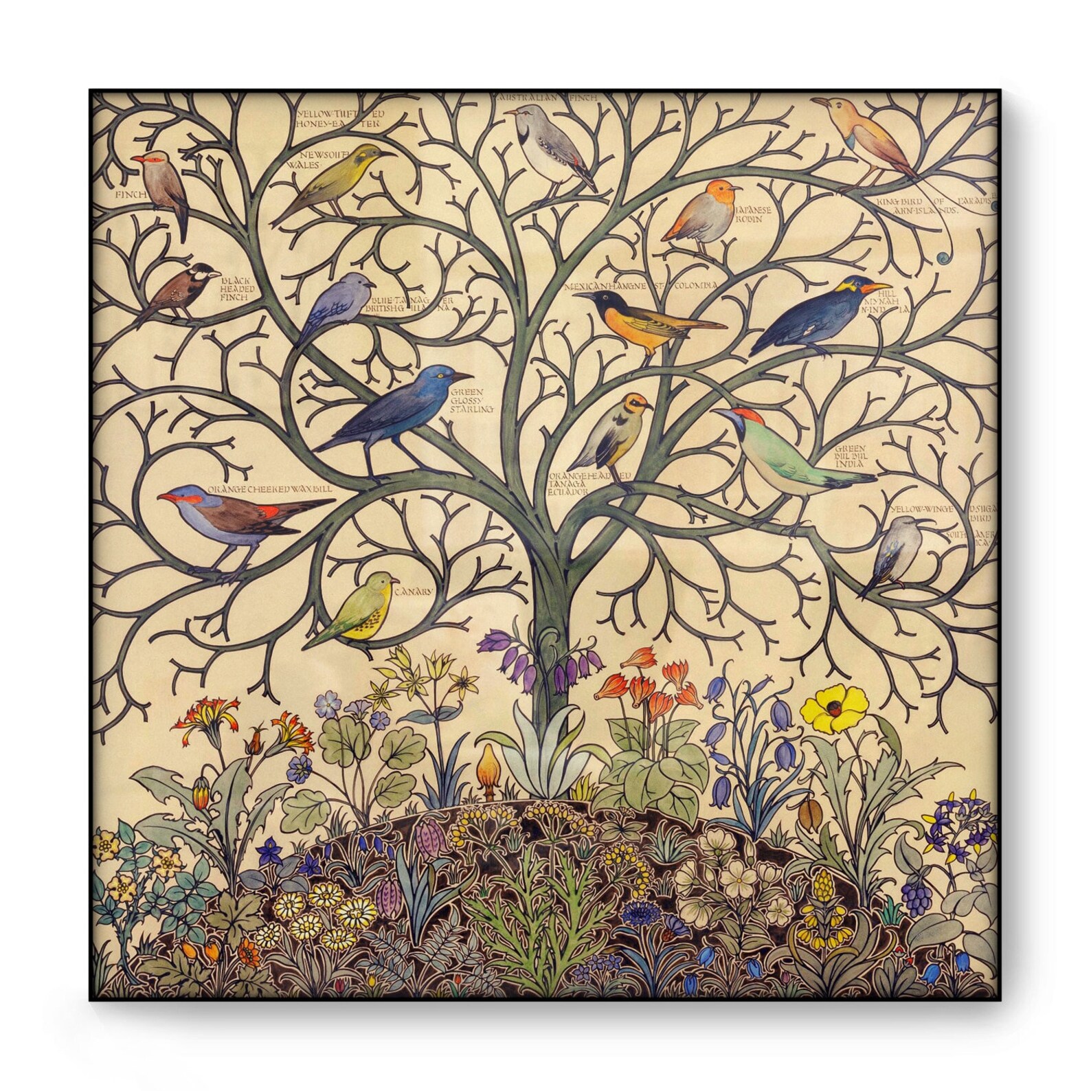 Tree Of Life Songbirds Art Poster Print Satin Photo Paper Etsy