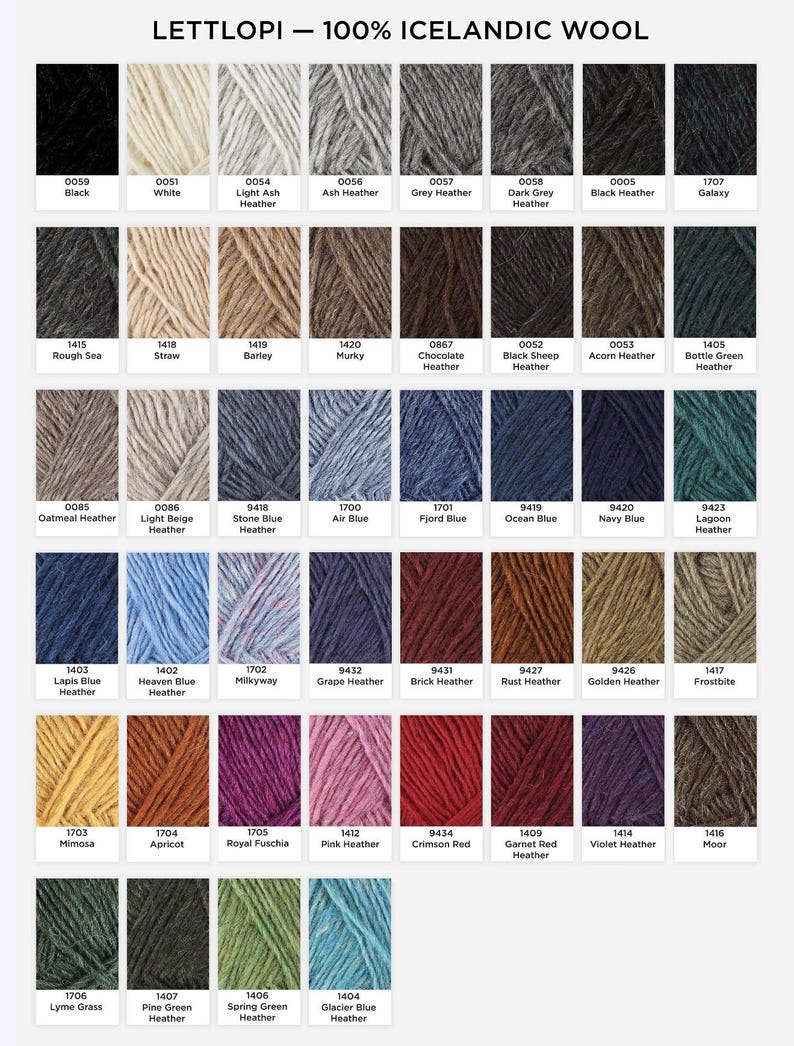 May include: A colour chart for Lettlopi 100% Icelandic wool yarn, featuring 52 square swatches of various yarn colours arranged in a grid. Each swatch includes a numerical code and a colour name, such as Black, White, and various heathered tones.