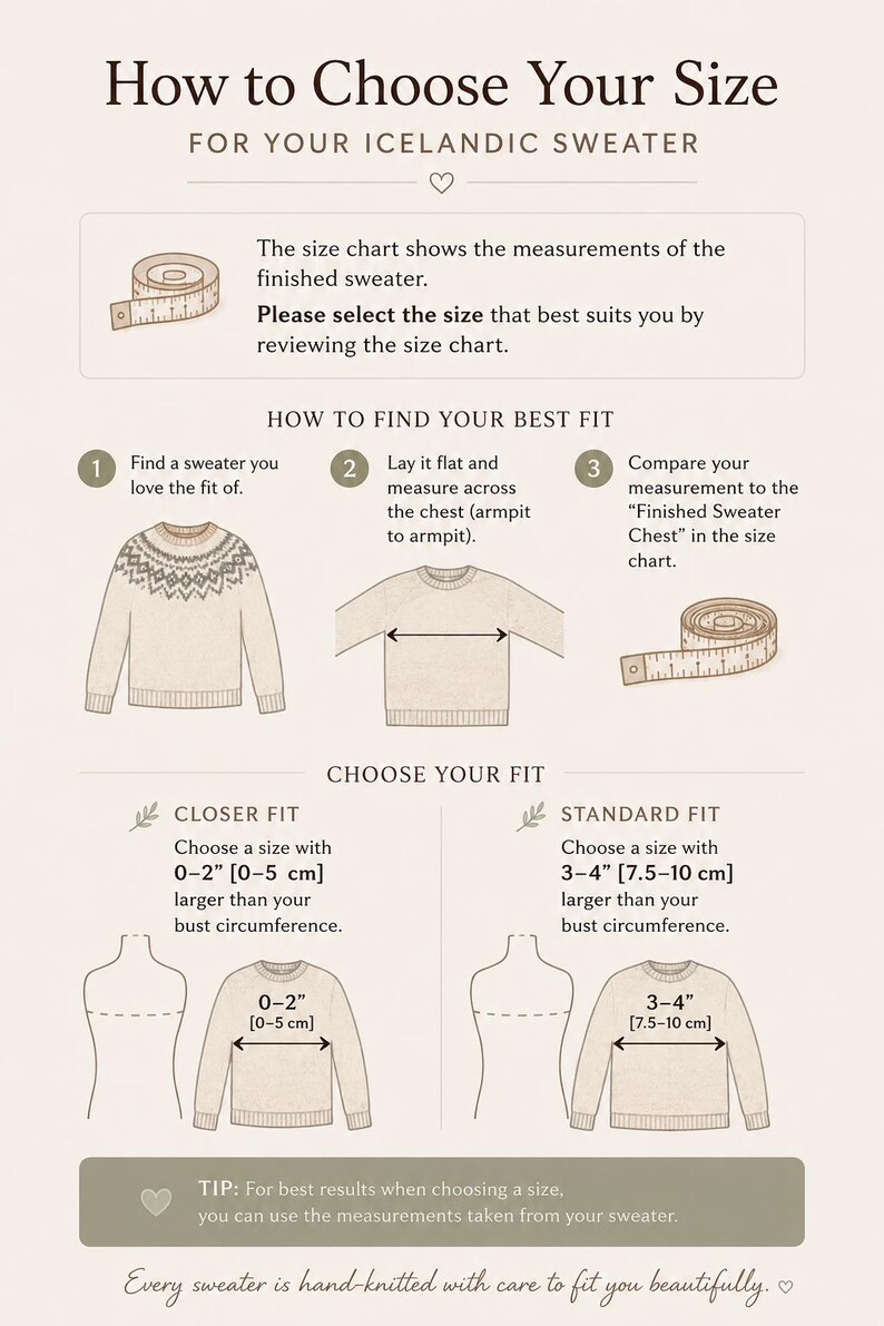May include: An instructional infographic titled How to Choose Your Size for Your Icelandic Sweater. It features illustrations of a sweater, a measuring tape, and diagrams explaining how to measure chest width for a closer or standard fit in inches.