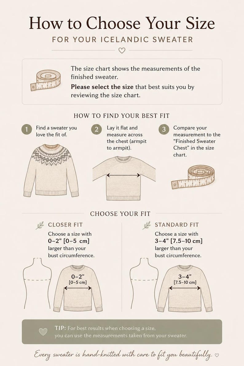 May include: An instructional infographic titled How to Choose Your Size for Your Icelandic Sweater. It features illustrations of a sweater, a measuring tape, and diagrams explaining how to measure chest width for a closer or standard fit in centimetres.