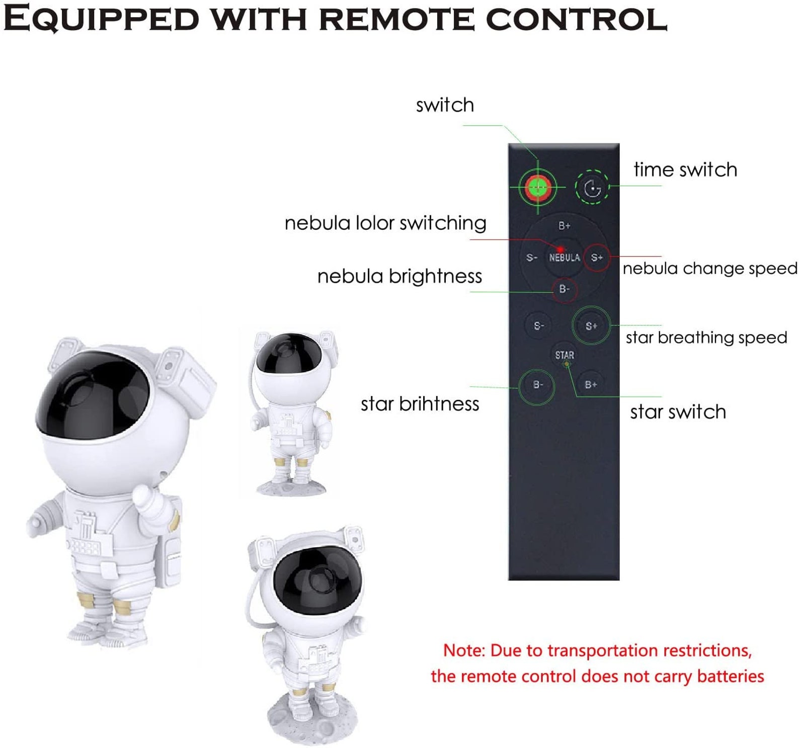 Astronaut Light Projector Galaxy Projector With Timer & Remote Etsy