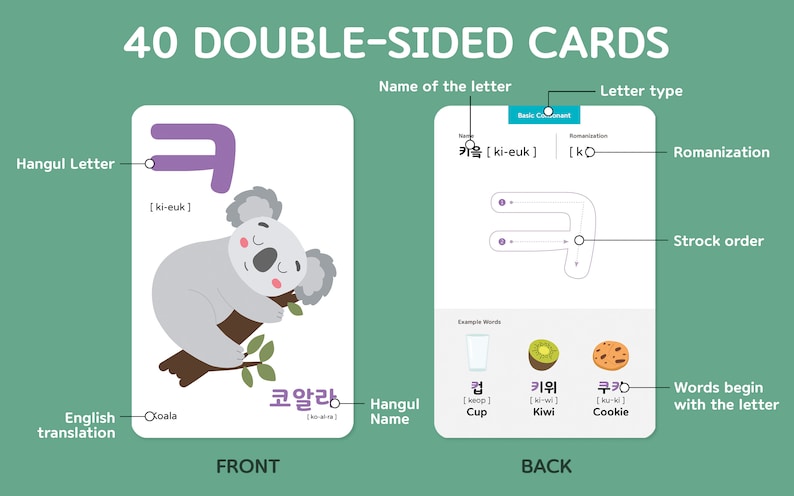Korean Alphabet Flashcards: 4x6 Dry Erase Hangul Cards With Giftbox ...