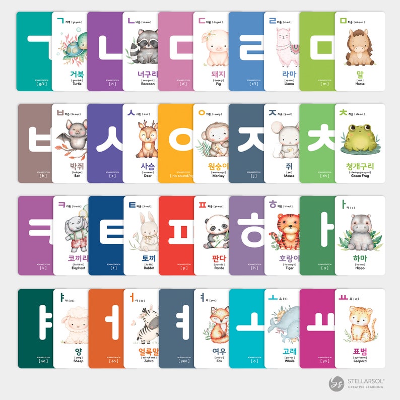 Pu&ograve; includere: Un set di 21 flashcard colorate che presentano l'alfabeto coreano con illustrazioni di animali. Ogni carta ha una grande lettera coreana, la pronuncia inglese e la parola coreana per l'animale illustrato.
