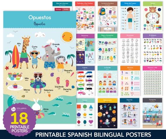 Spanish English Bilingual Posters: Educational Kids Wall Decor--Printable