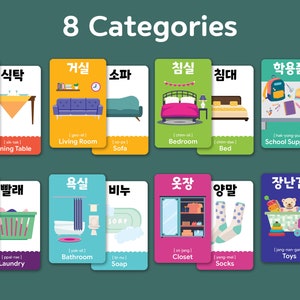 May include: A set of colorful flashcards with Korean words and English translations for different rooms in a house, furniture, and household items. The flashcards are divided into eight categories: Kitchen, Dining Table, Living Room, Sofa, Bedroom, Bed, School Supplies, Eraser, Laundry Room, Laundry, Bathroom, Soap, Closet, Socks, Toys, and Train.