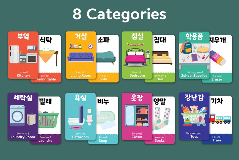 May include: A set of colorful flashcards with Korean words and English translations for different rooms in a house, furniture, and household items. The flashcards are divided into eight categories: Kitchen, Dining Table, Living Room, Sofa, Bedroom, Bed, School Supplies, Eraser, Laundry Room, Laundry, Bathroom, Soap, Closet, Socks, Toys, and Train.