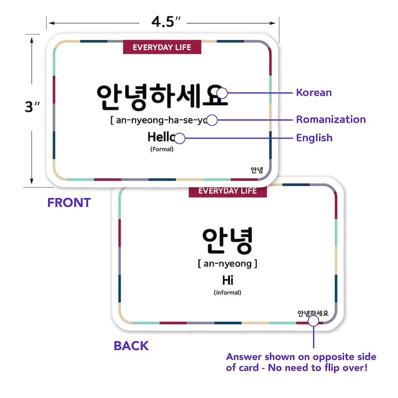 May include: A 4.5-inch by 3-inch flashcard with a colorful border. The front of the card shows the Korean word "안녕하세요" (an-nyeong-ha-se-yo) which translates to "Hello" in English. The back of the card shows the Korean word "안녕" (an-nyeong) which translates to "Hi" in English.