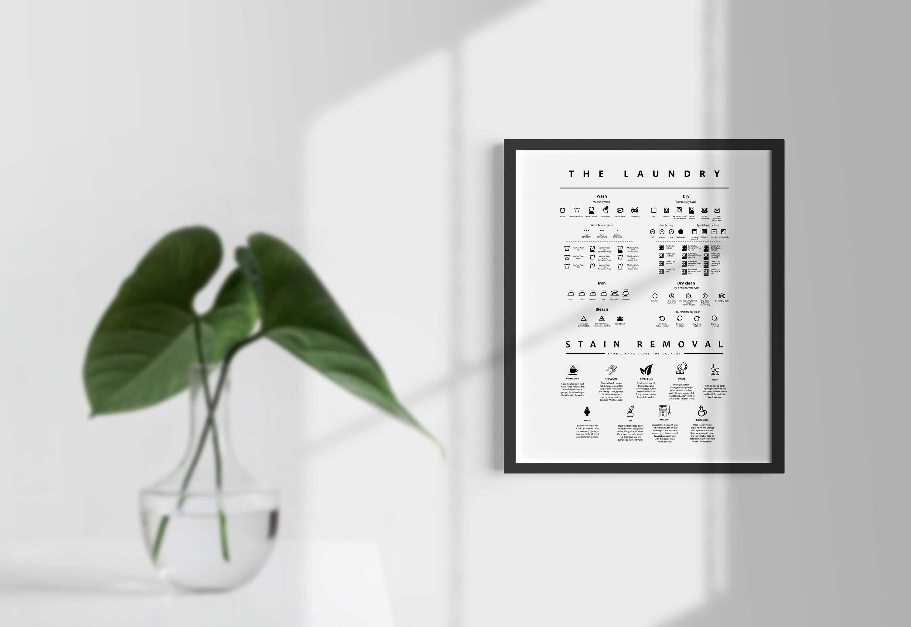 Wäsche Zeichen Symbol Führer Pflege verwendet um | Etsy