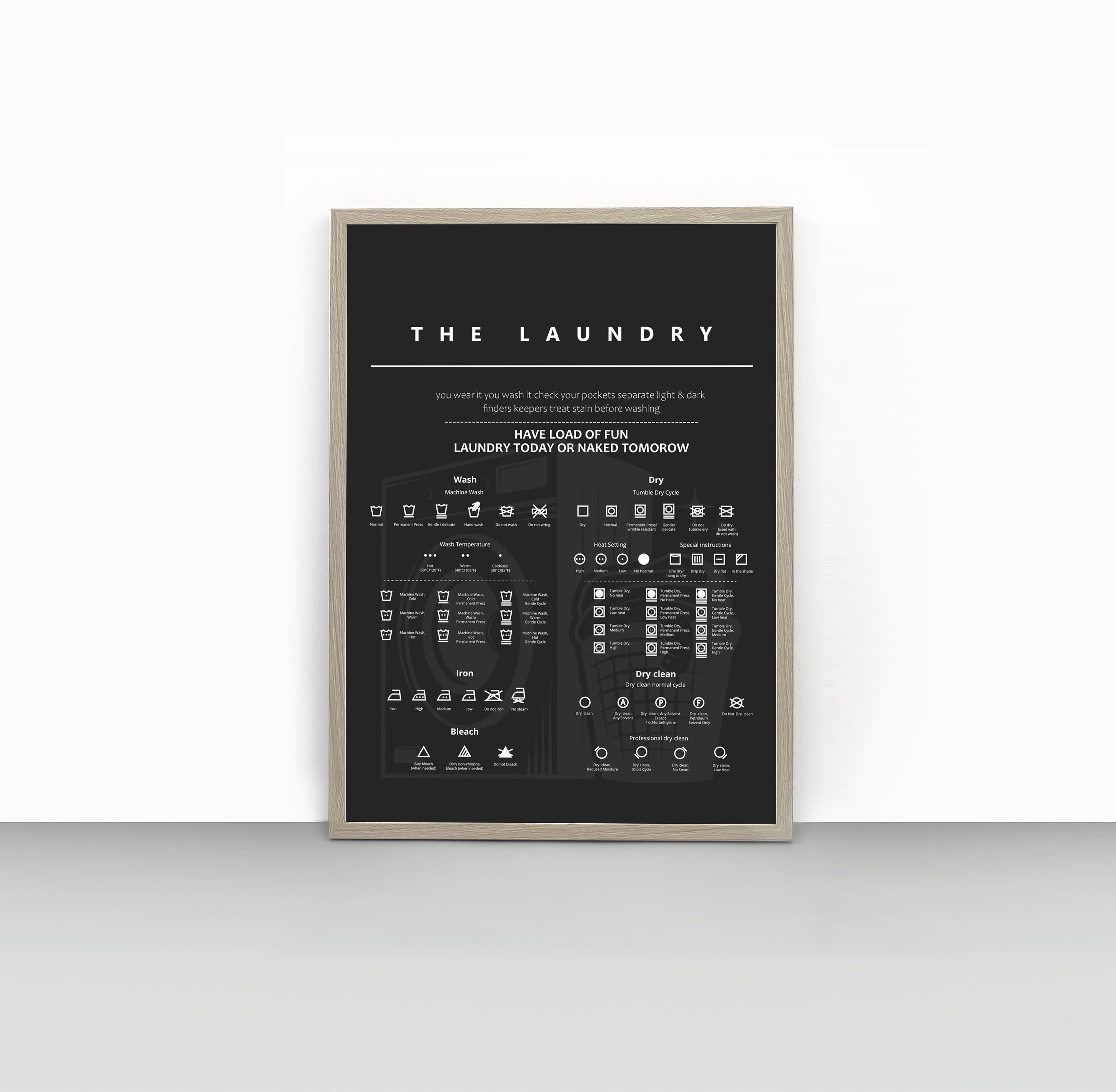 Wäsche Zeichen Symbol Führer Pflege verwendet um | Etsy