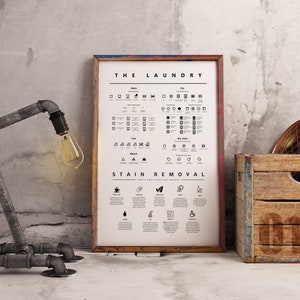 Wäsche Zeichen Symbol Führer Pflege verwendet um | Etsy