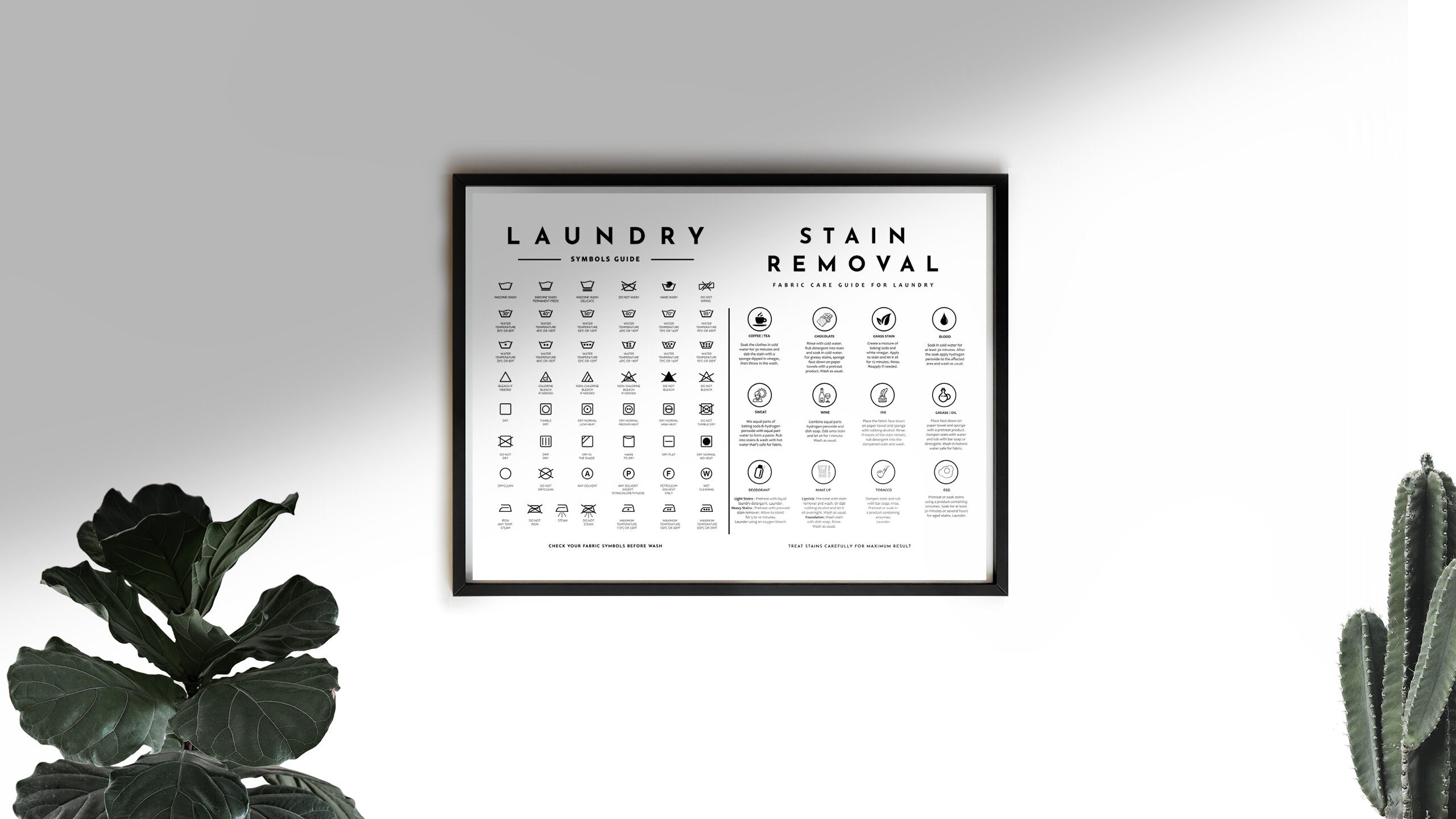 Wäsche Zeichen Symbol Führer Pflege verwendet um | Etsy