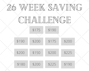 Reto de ahorro de dinero imprimible, ahorra 5000 en 26 semanas