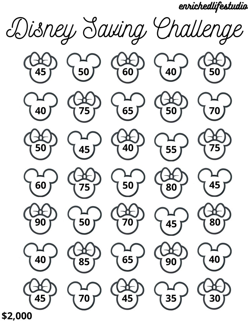 Disney Saving Challenge Printable - Etsy
