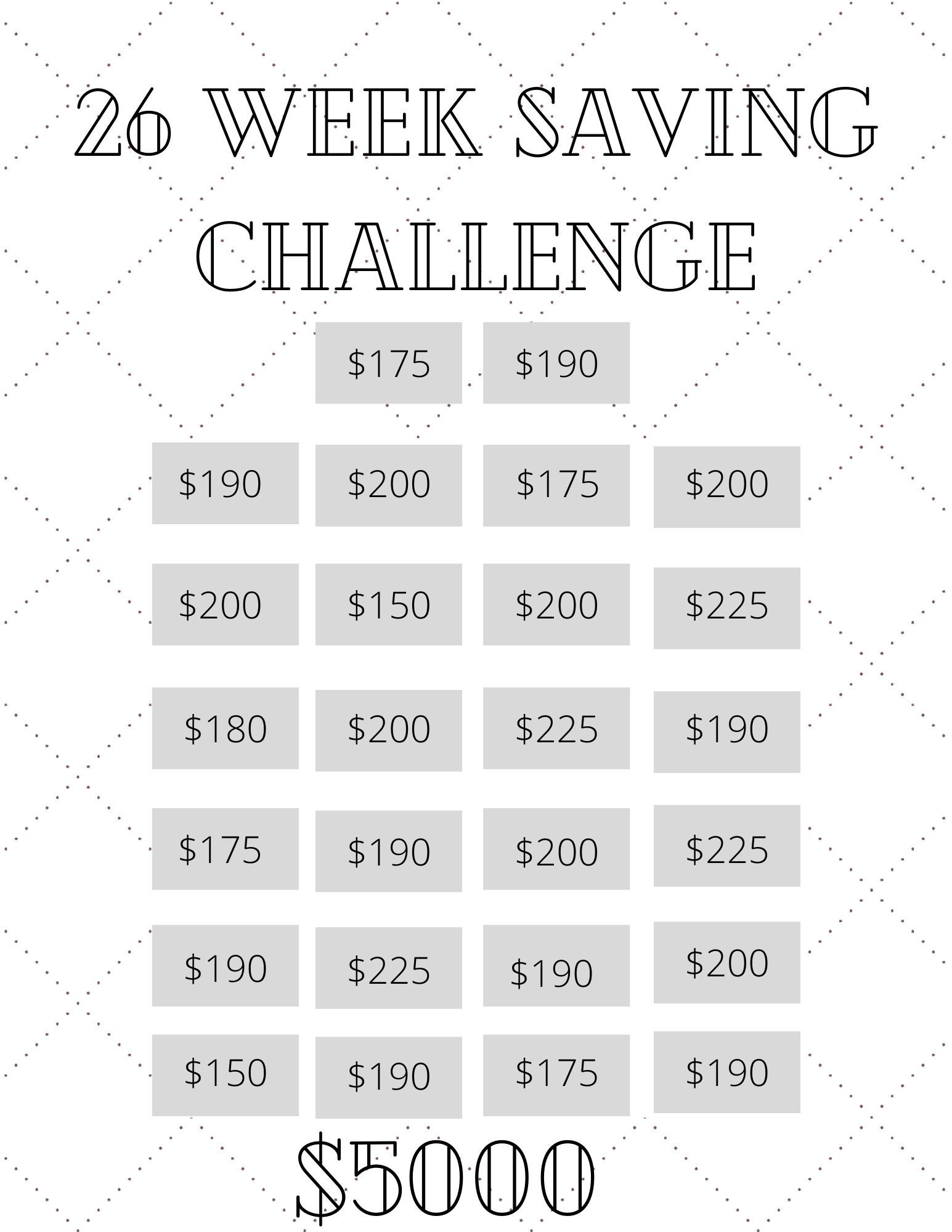 Money Saving Challenge Printable Save 5000 In 26 Weeks - Etsy Australia