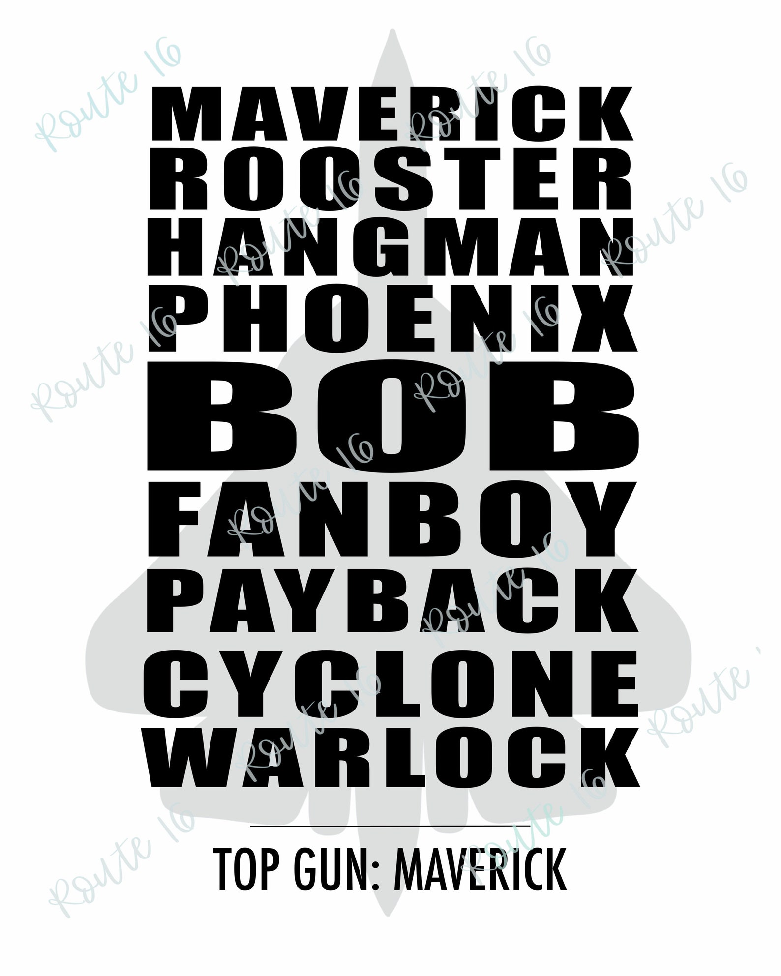 Top Gun Maverick Call Signs Printable Top Gun Wall Art Pete Etsy