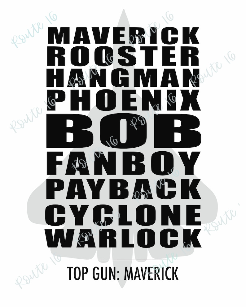 Top Gun Maverick Call Signs Printable, Top Gun Wall Art, Pete Mitchell