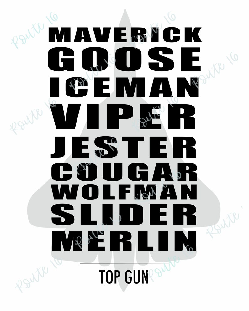 Top Gun Call Signs Printable, Top Gun Wall Art, Pete Mitchell, Top Gun