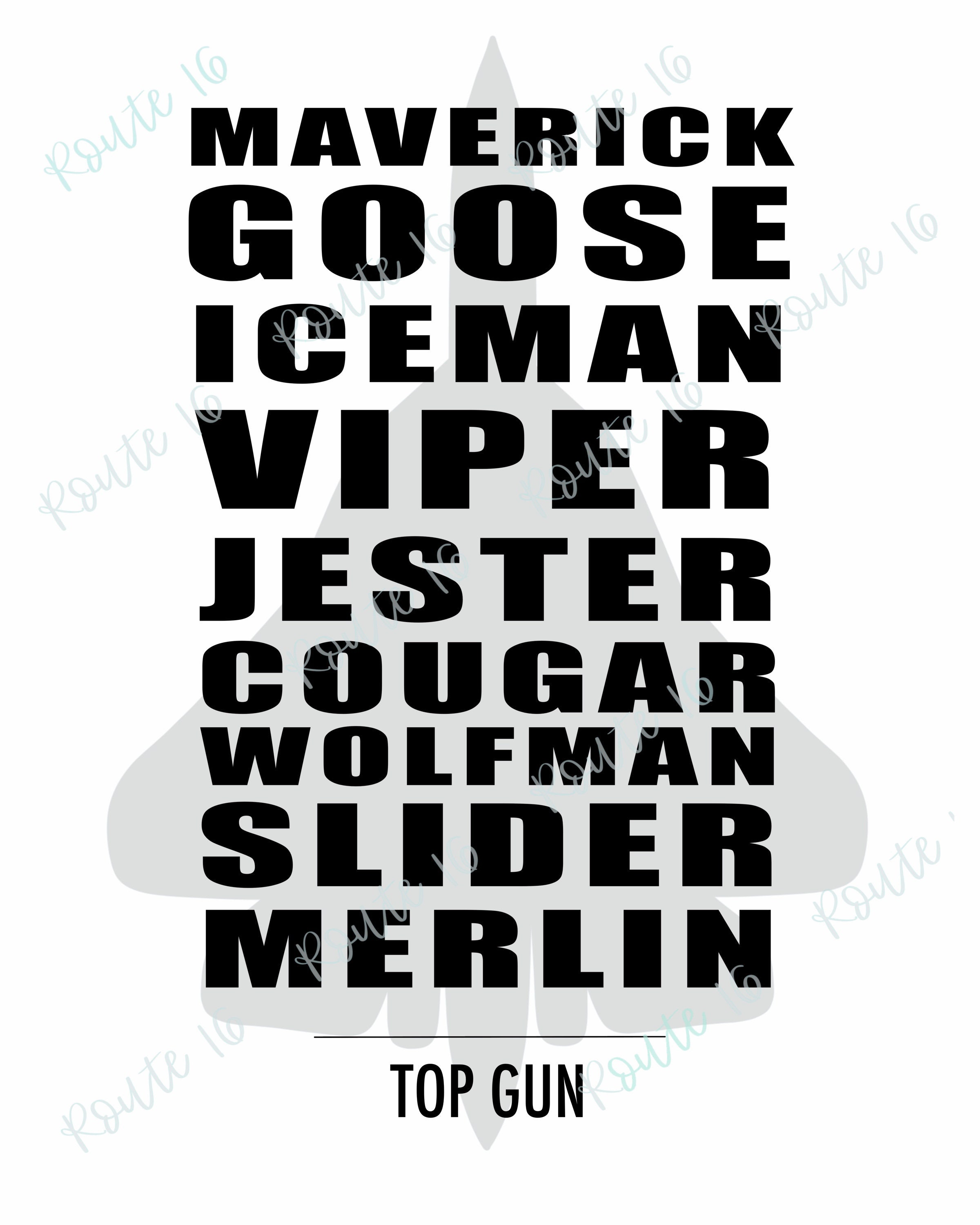 Top Gun Call Signs Printable, Top Gun Wall Art, Pete Mitchell, Top Gun Poster, Maverick Quote