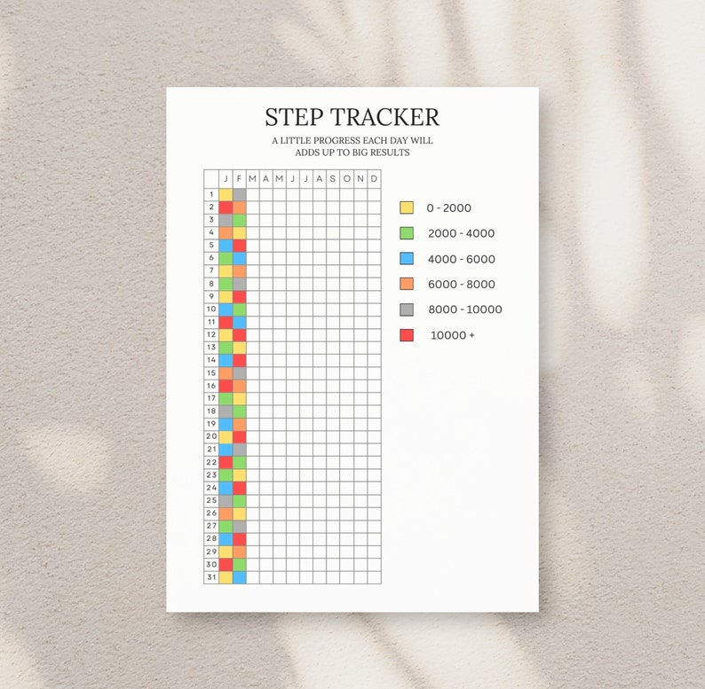 Step Rangs Yearly Step Tracker - A5 Printable Fitness Journal (PDF) - Etsy