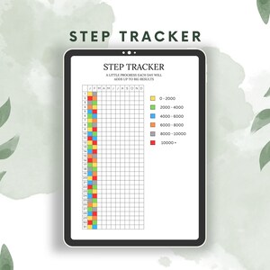 May include: A step tracker on a tablet screen with a grid for tracking daily steps. The grid is color-coded to indicate different step ranges: 0-2000 steps (yellow), 2000-4000 steps (green), 4000-6000 steps (blue), 6000-8000 steps (gray), 8000-10000 steps (orange), and 10000+ steps (red). The text "STEP TRACKER" appears at the top of the screen.
