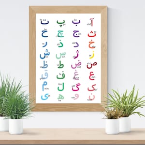 May include: A colourful chart with the Arabic alphabet, featuring each letter in a different colour and with its corresponding English pronunciation written below it.