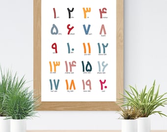 Digital Farsi/Persian Numbers & Alphabet Poster Download, Farsi posters for Kids Playroom Learning Printable, Numbers,Shapes,1-20, 10 to 100