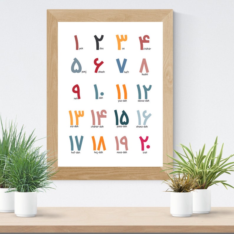 Digital Farsi/persian Numbers & Alphabet Poster Download, Farsi Posters