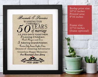 50th Anniversary Gift for Parents, Personalized 50th Wedding Anniversary Decorations, Golden Anniversary Gift for Mom & Dad