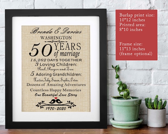 Etsy 50th wedding anniversary gifts outlet