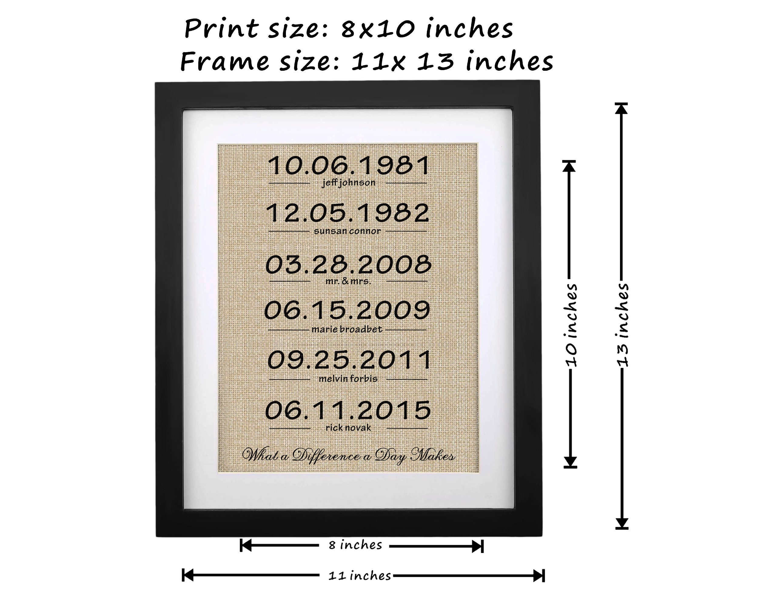 What a Difference a Day Makes Burlap Print Wife Mothers Day Etsy