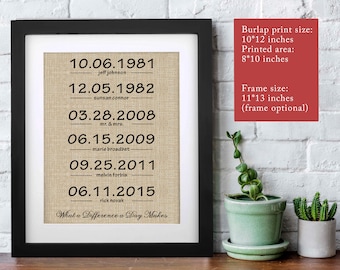 What a Difference a Day Makes Burlap Print, Wife Mothers Day Gift, Personalized Family Name Sign, Important Dates, Husband Anniversary Gift