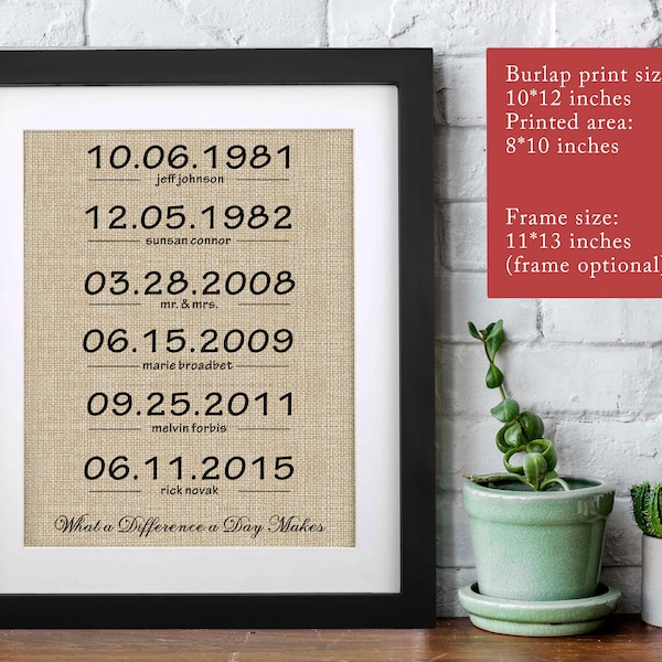 What a Difference a Day Makes Burlap Print, Wife Mothers Day Gift, Personalized Family Name Sign, Important Dates, Husband Anniversary Gift