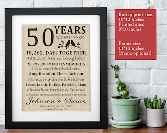 50th Anniversary Gifts,  Personalized 50 Year Anniversary Gift for Parents, Golden Anniversary Gift, 50th Wedding Anniversary for Mom n Dad
