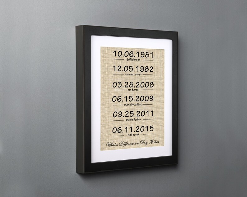 What a Difference a Day Makes Burlap Print Wife Mothers Day Etsy