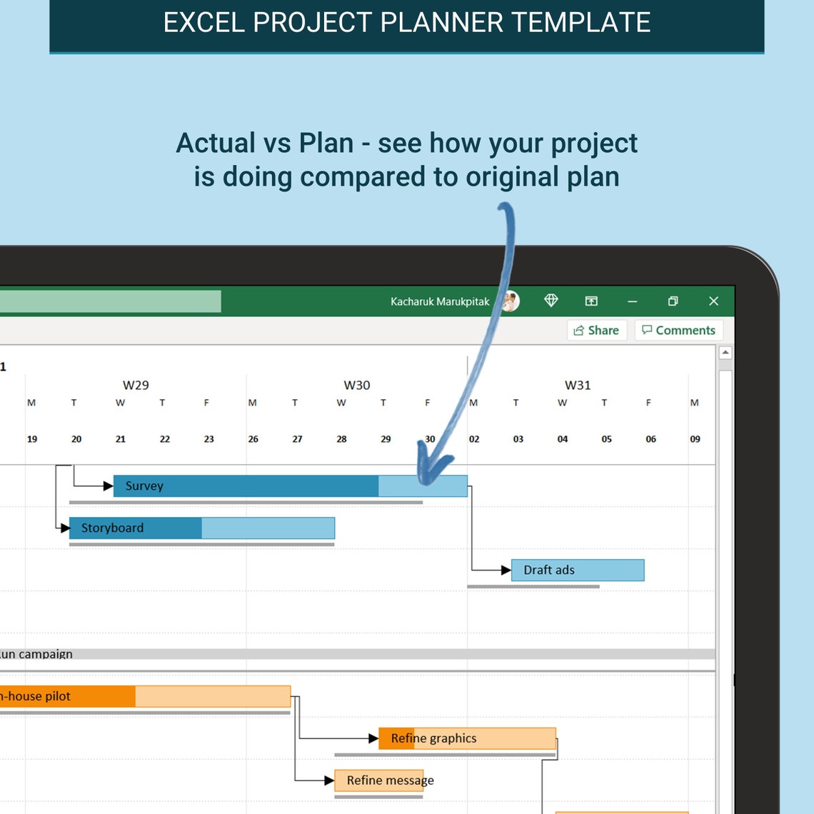 Excel gantt chart with dependencies links project planner etsy