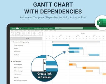 Gantt Diagramm mit Aufgabe Abhängigkeiten | Fantastische und schöne Excel-Vorlage | Projektplaner