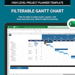 Könnte beinhalten: Ein Screenshot eines Tabellenkalkulationsprogramms mit einem Gantt-Diagramm. Das Diagramm wird verwendet, um Projektaufgaben und Fristen zu verfolgen. Das Diagramm ist in Monate und Quartale unterteilt. Die Aufgaben sind in der linken Spalte aufgelistet, und die Fristen werden in den rechten Spalten angezeigt. Das Diagramm ist farbcodiert, um den Status jeder Aufgabe anzuzeigen.