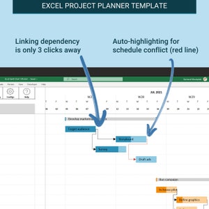 This Gantt chart template makes linking dependency between tasks a breeze - 3 clicks and done! It also automatically highlight schedule conflicts - the linking arrow turns red when there's a conflict to catch your attention.