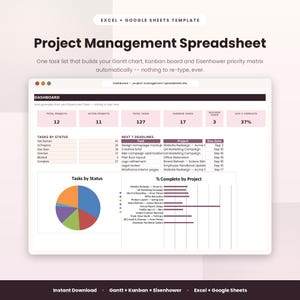 Peut inclure: Un modèle de feuille de calcul de gestion de projet pour Excel et Google Sheets. Le tableau de bord affiche des mesures incluant le nombre total de projets, les projets actifs, les tâches totales, les tâches en retard et le pourcentage.