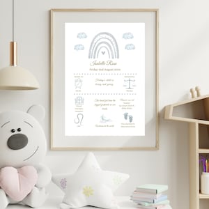 Welcome to the world personalised prints, new baby gift, keepsake, new baby boy, new baby girl